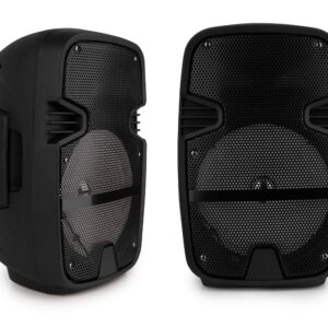 Active Speakers