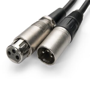 XLR cables